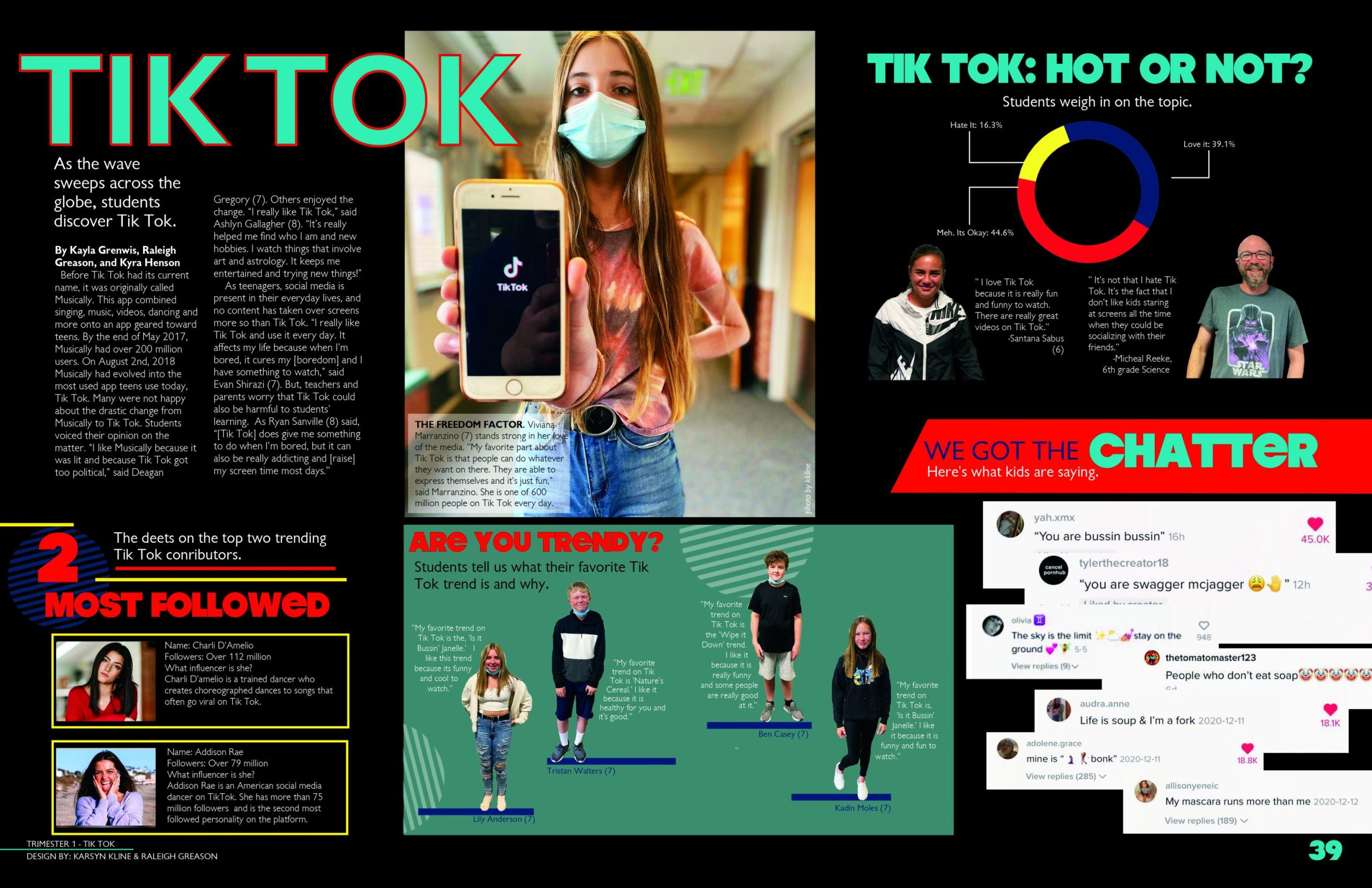 a photo of a yearbook spread focused on TikTok trends